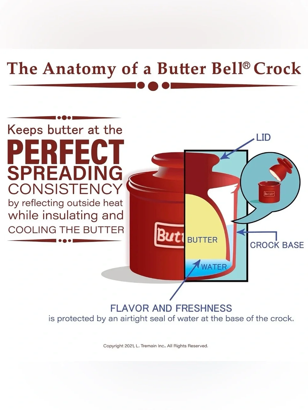 Butter Bell Crock by L. Tremain French Ceramic Butter Keeper, Matte Black